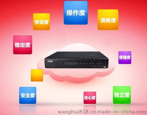 合肥大華產(chǎn)品批發(fā) 合肥學(xué)校監(jiān)控安裝 合肥安防設(shè)備廠家 大華16路網(wǎng)絡(luò)硬盤錄像機 dh nvr4416圖片,合肥大華產(chǎn)品批發(fā) 合肥學(xué)校監(jiān)控安裝 合肥安防設(shè)備廠家 大華16路網(wǎng)絡(luò)硬盤錄像機